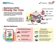 Telkom Luncurkan Program ESG 2024 sebagai Bagian Transformasi TelkomGroup